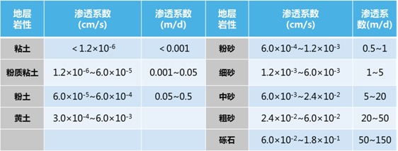 海燕策略斫研究论坛