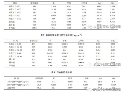 海燕策略斫研究论坛