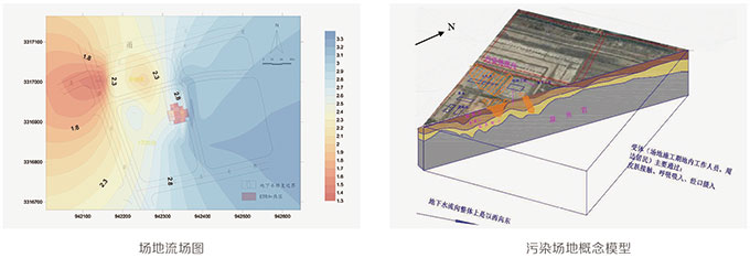 海燕策略斫研究论坛