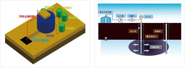 海燕策略斫研究论坛