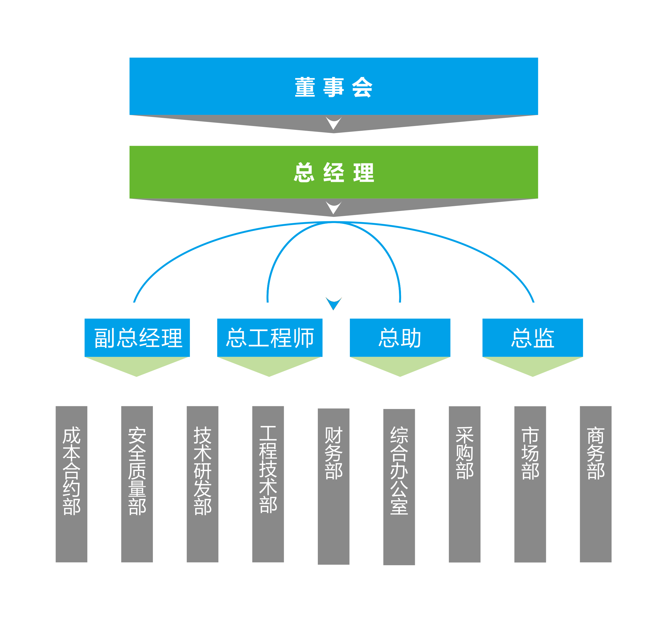 海燕策略斫研究论坛
